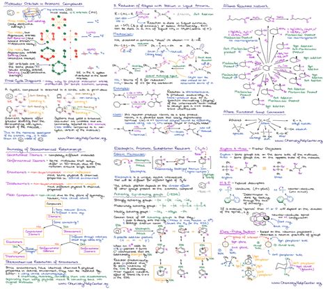 Org Chem Text:Chapter 5:5.
